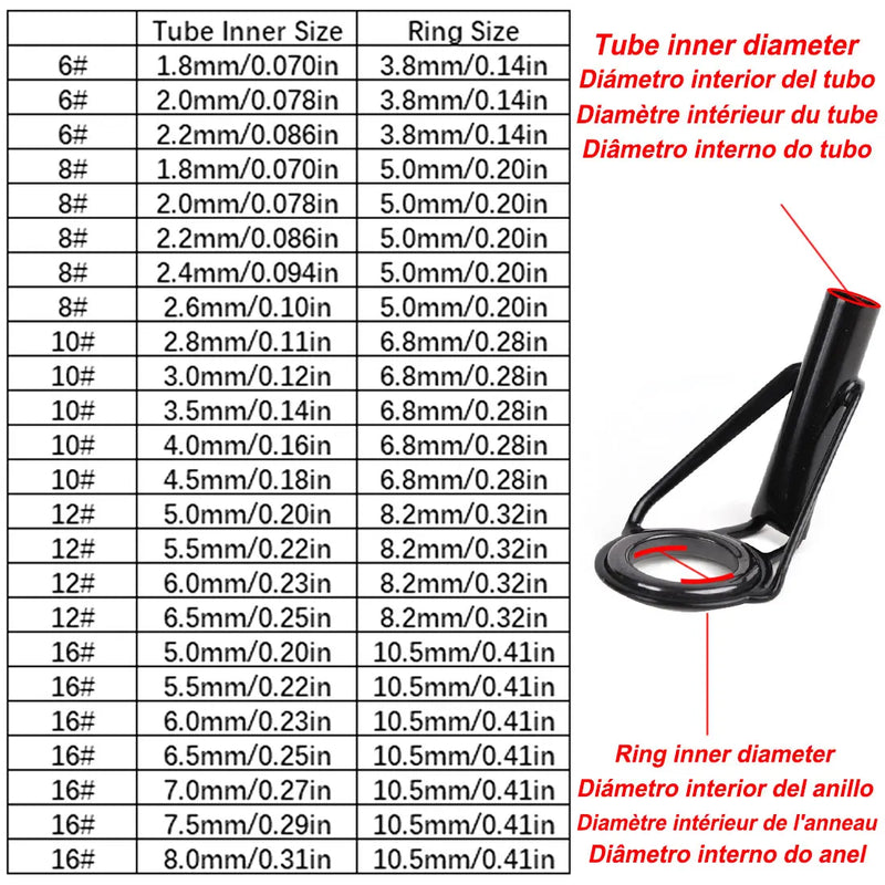 Kit di riparazione punta guida canna da pesca Set 24~230 pezzi per la - immagine 2