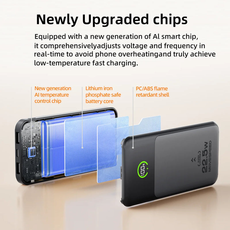 【CCC】MOVESPEED P20 Power Bank a Forma di Lama 20000mAh 35W Ricarica Rapida - immagine 3