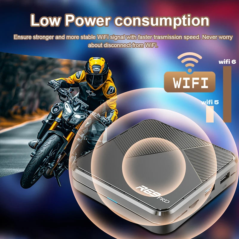 Janmifly R69 PRO Set Top Box Android 14 Allwinner H728 WiFi 6 Supporto Ultra HD 8K Bluetooth 5.0 smart tv box Netflix YouTube