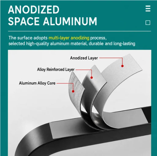 Set di 12 Maniglie Moderne per Armadio 64mm/96mm/128mm/160mm/192mm in Alluminio Solido - immagine 2
