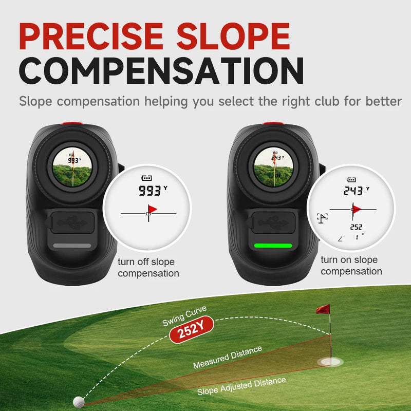 REVASRI telemetro da golf professionale 1300 metri – blocco bandiera vibrazione - immagine 6