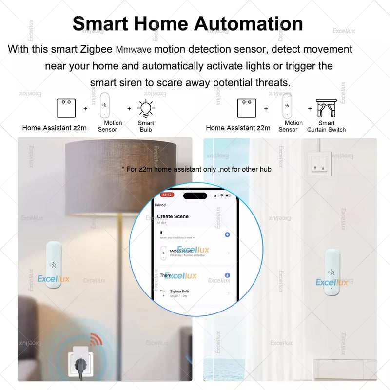 ZigBee Human Motion Sensor Mmwave Radar Temperature and Humidity Sensor Anti-theft Security Works with Zigbee2MQTT Home Assistant