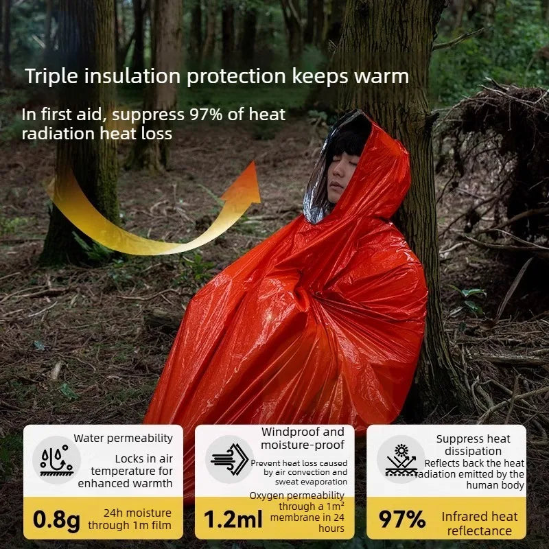 Coperta Termica di Emergenza in Mylar (1-10pz) – Poncho Isotermico Survival Anti-Freddo & Outdoor - Campeda