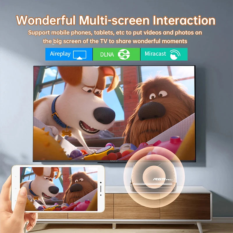 Janmifly R69 PRO Set Top Box Android 14 Allwinner H728 WiFi 6 Supporto Ultra HD 8K Bluetooth 5.0 smart tv box Netflix YouTube