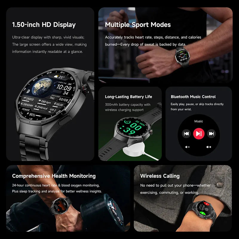 Nuovi Smart Watches6 Max GPS AMOLED Monitoraggio della frequenza cardiaca di fascia alta Chiamata Bluetooth Smartwatch sportivo da uomo impermeabile per Android IOS