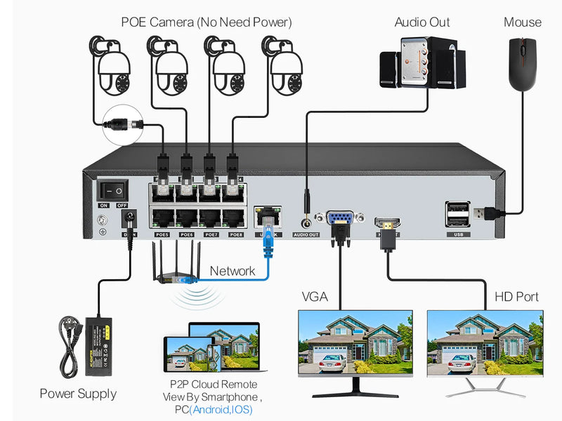 ASECAM 4K 8MP Telecamera IP Audio CCTV Registrazione Esterna POE H.265 Onvif Metallo
