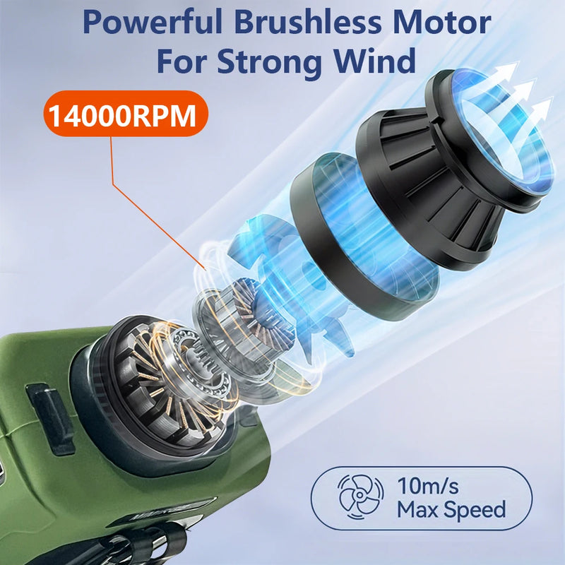 Ventilatore Portatile 20000mAh con LED – Mini Fan da Collo Ricaricabile per Outdoor & Emergenze