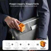 Caricatore GaN da 120W con Doppia Porta USB-C Cavo Retrattile 80cm - immagine 3