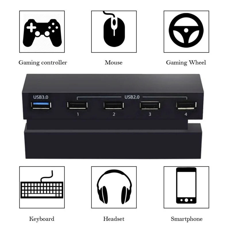 Hub USB a 5 porte per PS4, connettore Hub di espansione adattatore USB 3.0 ad alta velocità adatto per Console di gioco PS4 (non per PS4 Slim/Pro)