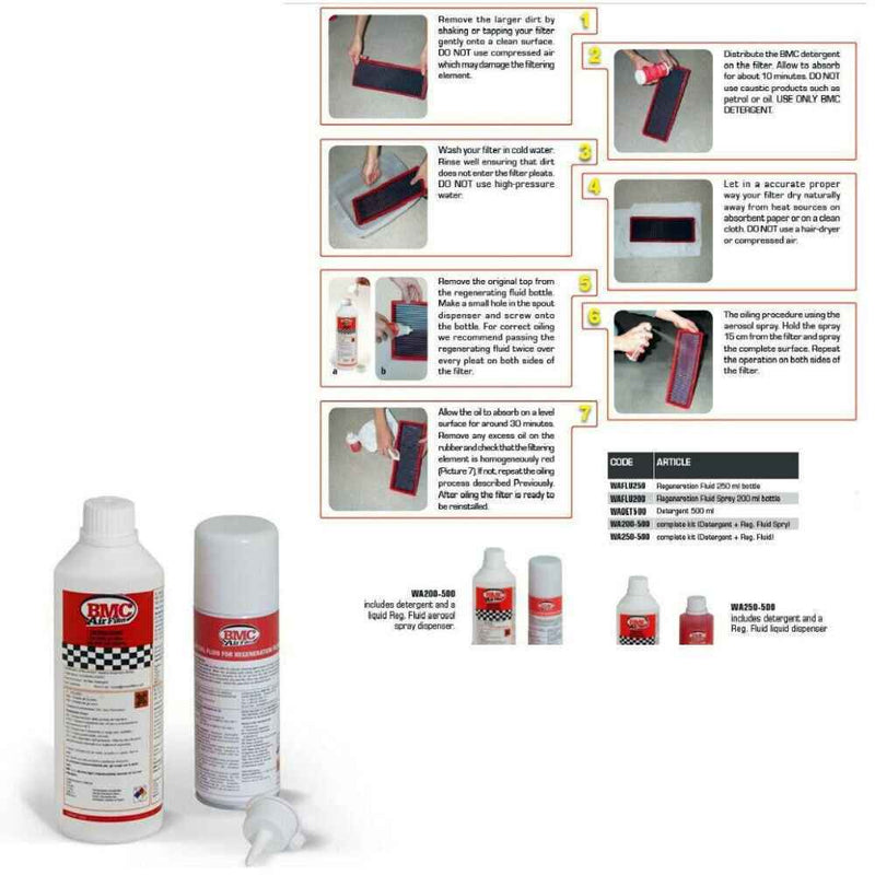 KIT LAVAGGIO PULIZIA FILTRO ARIA BMC AUTO MOTO OLIO SPRAY + DETERGENTE WA200-500