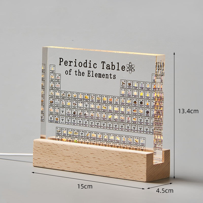 Junior High School Periodic Table of Elements Real Product