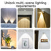 Adjustable Angle Human Sensing Light, Wireless Sunset Light, Indoor Spotlight, Corridor, Living Room Wall Light, Rechargeable and Installed Dry Battery