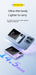Magnetic Power Bank 20000 MA Large Capacity Fast Charging Mobile Power Gift