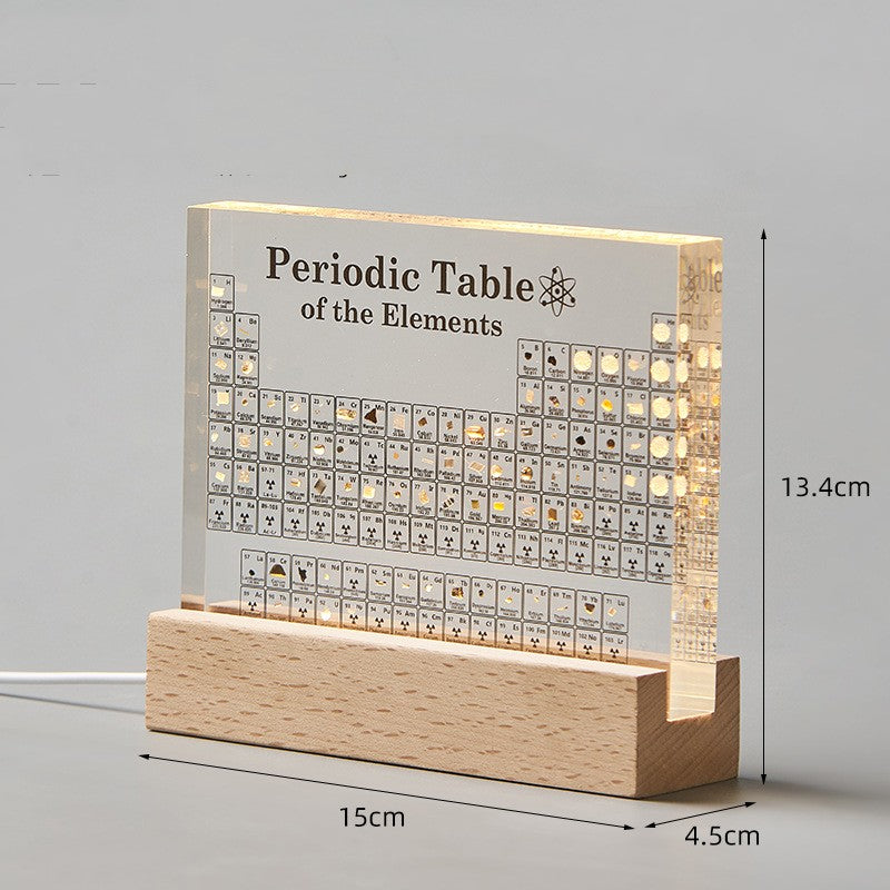 Junior High School Periodic Table of Elements Real Product