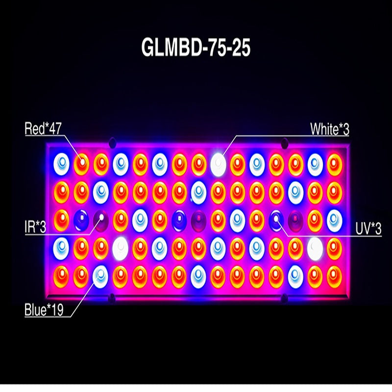 LED Plant Supplement Light for Growing Seedlings in Greenhouses