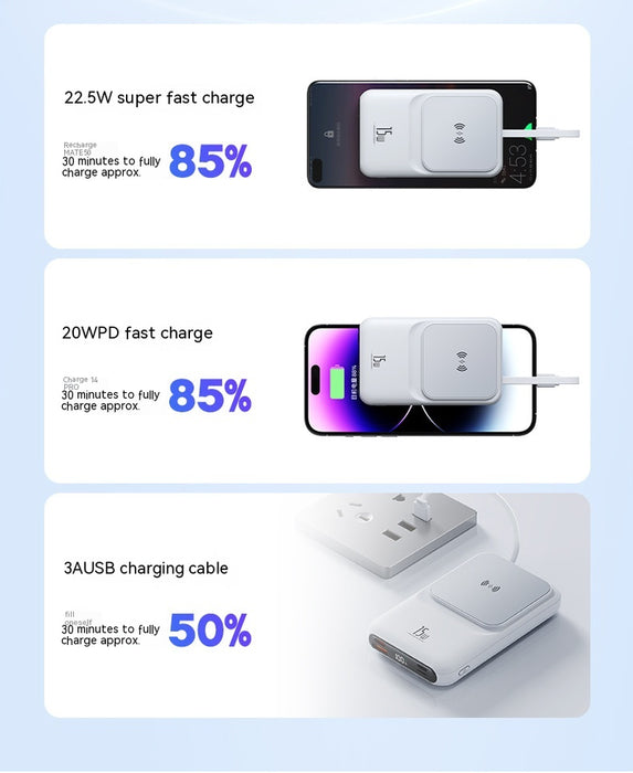 Magnetic Wireless Charger Power Bank with Cable Super Fast Charge Mobile Power 10000 MA